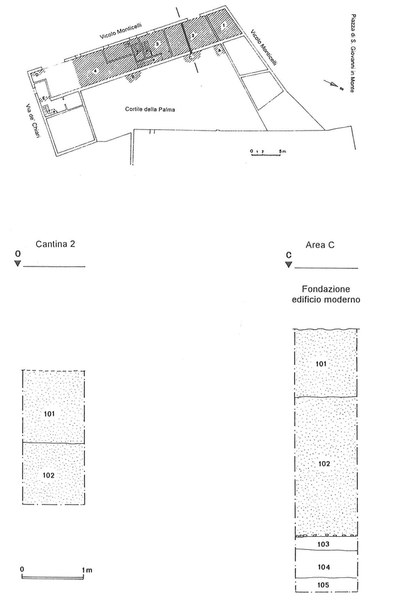 Disegno della sezione est-ovest degli scavi nel cortile della Palma